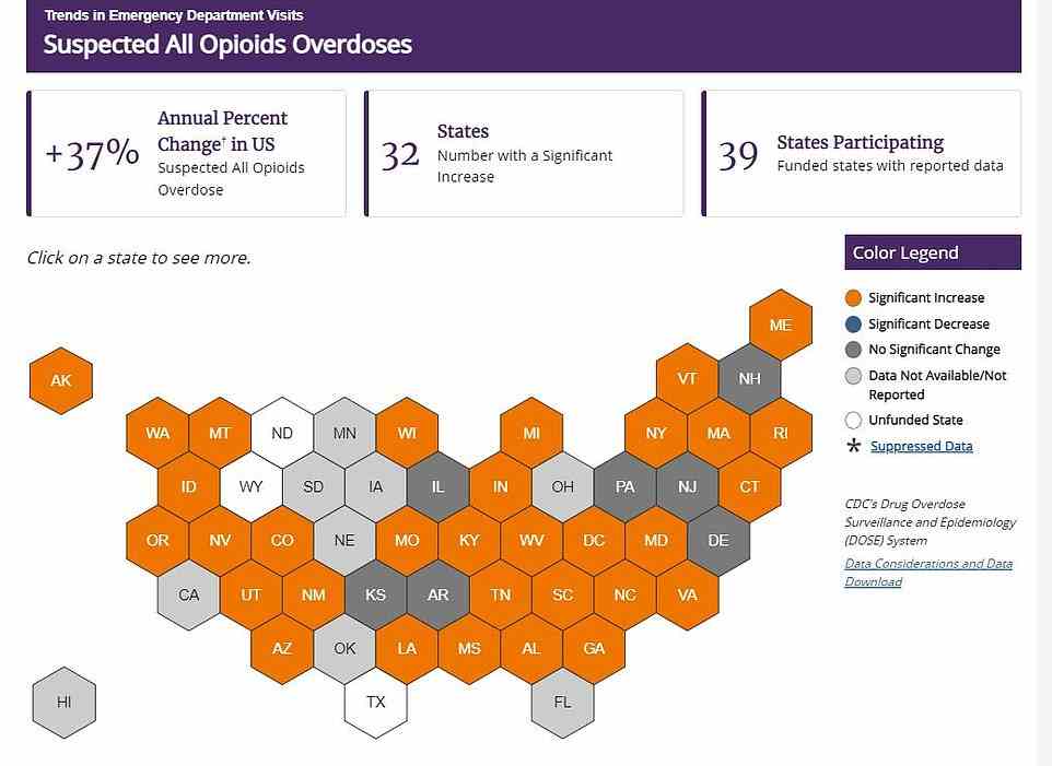 State overdose rate comparisons between January 2020 and January 2021 show how the vast majority of states saw 'significant' increases