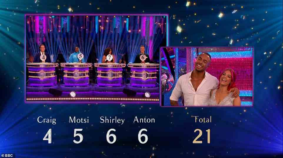 Whoops! Despite a fabulous start, the first Strictly Come Dancing show if the series hit a technical hitch as Shirley Ballas' paddle failed to match the board while scoring Tyler West and his partner Dianne Buswell