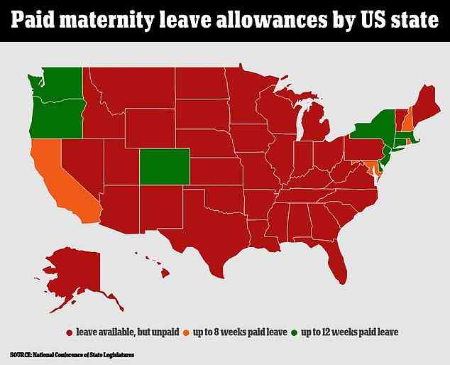 Das Obige zeigt die Staaten, die jetzt bezahlten Mutterschaftsurlaub anbieten, und die Zeitdauer.  Die USA sind die einzige Industrienation weltweit, die dies nicht anbietet