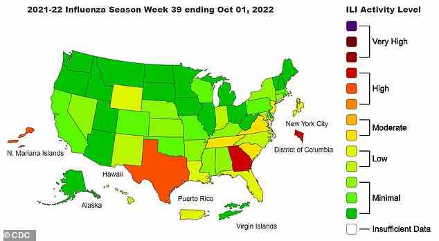 Georgia, Washington DC, Texas und die Nördlichen Marianen weisen laut CDC-Daten von der Woche bis zum 1. Oktober bereits hohe Grippezahlen auf