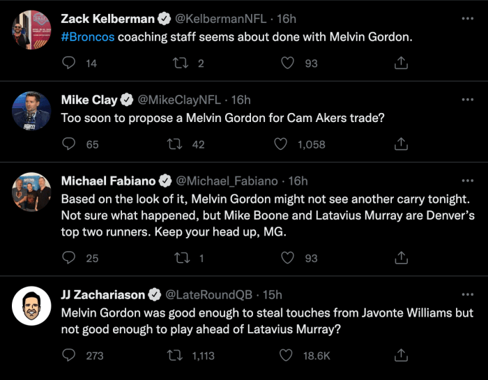 Melvin Gordon mochte mehrere Tweets, die das Trainerteam der Broncos kritisierten.