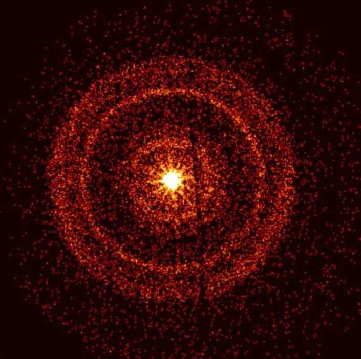 hellgelber Gammastrahlenausbruch, umgeben von Ringen aus roten Punkten