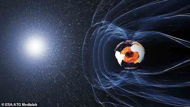 Das Magnetfeld und die elektrischen Ströme in und um die Erde erzeugen komplexe Kräfte, die unermessliche Auswirkungen auf das tägliche Leben haben.  Das Feld kann als riesige Blase betrachtet werden, die uns vor kosmischer Strahlung und geladenen Teilchen schützt, die die Erde in Sonnenwinden bombardieren
