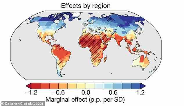 Auswirkungen extremer Hitze auf das Wirtschaftswachstum (pp pro SD) für jede Region basierend auf ihren Durchschnittstemperaturen