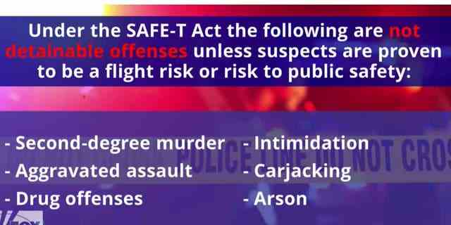 Der SAFE-T Act soll am 1. Januar 2023 in Kraft treten. 