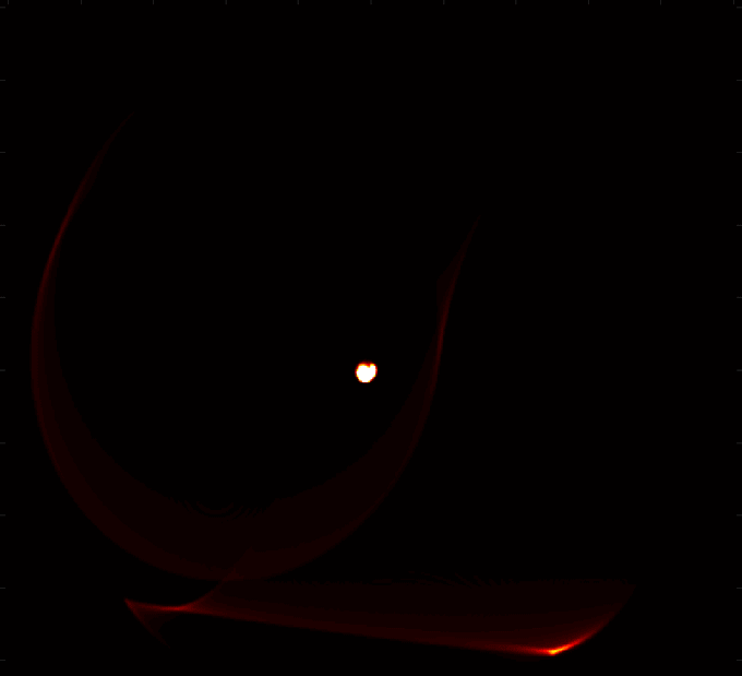 Computersimulation, die eine Staubfahne von zwei umkreisenden Sternen zeigt