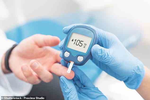 Typ-2-Diabetes ist eine ernste Erkrankung, von der immer mehr Menschen im Vereinigten Königreich betroffen sind, hauptsächlich dank steigender Fettleibigkeitsraten