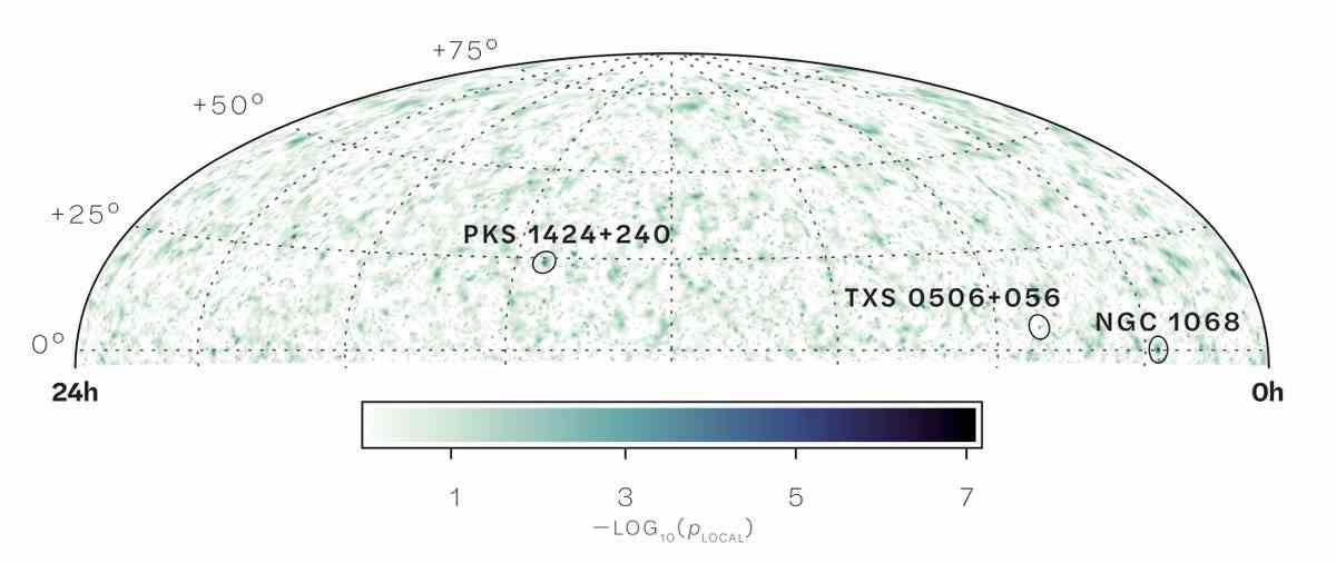 Ein Diagramm aus IceCubes neuesten Ergebnissen des Himmels.  Es zeigt, woher Neutrinos im ganzen Universum zu kommen scheinen, und identifiziert die dichtesten Orte als Quellen.