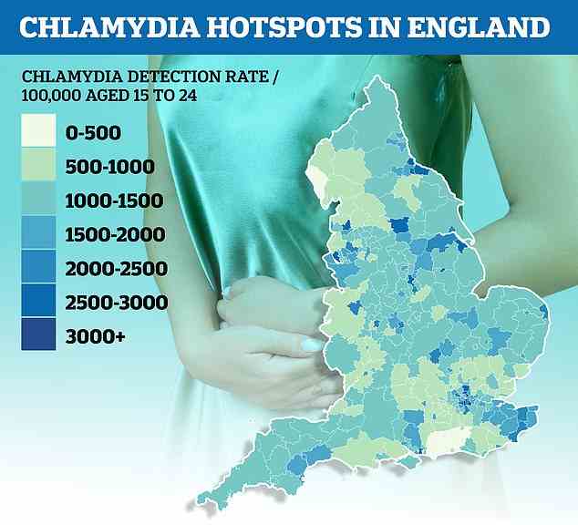 Offizielle Daten zeigten, dass die Chlamydienraten bei jungen Menschen im am stärksten betroffenen Gebiet des Landes fast 14-mal höher waren als im am wenigsten betroffenen Gebiet.  Die Krankheit wurde im Jahr bis April 2021 bei 3.063 Personen im Alter von 15 bis 24 pro 100.000 in Lambeth, London, nachgewiesen. Zum Vergleich: In der Marktgemeinde Horsham, West Sussex, waren nur 222 pro 100.000 in der Altersgruppe infiziert