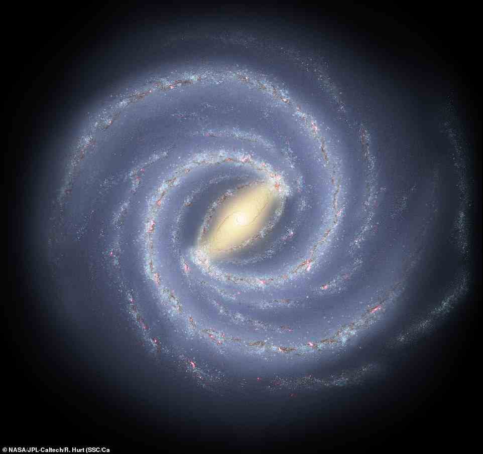 Eine Illustration der Milchstraße, die sich am unteren Rand der Karte befindet und schätzungsweise 100 Milliarden Sterne enthält