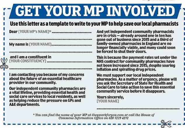 Use this letter as a template to write to your MP to help save our local pharmacists. A digital copy is also seen below