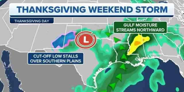 Der Sturm am Thanksgiving-Wochenende in den Plains