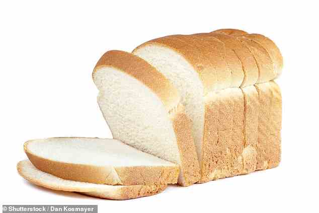 Kontrollen an weißen und braunen Broten, Crumpets, Scones und Muffins ergaben 11 verschiedene Pestizide
