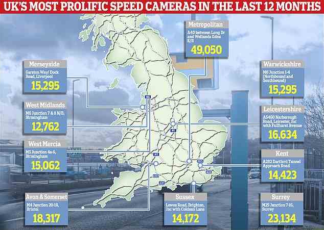 Daten der Polizei zeigen, dass dies die Straßenabschnitte sind, auf denen im Geschäftsjahr 2021/22 die meisten Autofahrer bei Geschwindigkeitsüberschreitungen von Kameras erfasst wurden