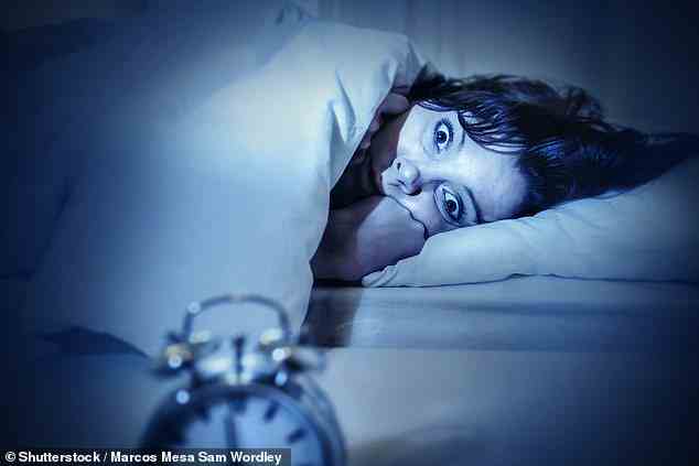 Menschen, die unter Schlafstörungen leiden, haben ein höheres Risiko, zu erblinden, wie eine Studie herausgefunden hat.  Diejenigen, die tagsüber ein Nickerchen machen, sind bis zu einem Fünftel wahrscheinlicher, im späteren Leben an Glaukom zu erkranken, so die Forschung