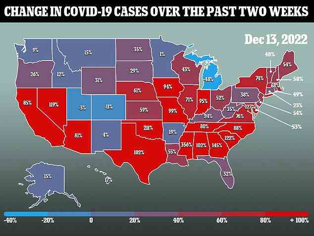 Covid cases are rising in nearly every US state, striking the US south the hardest this month