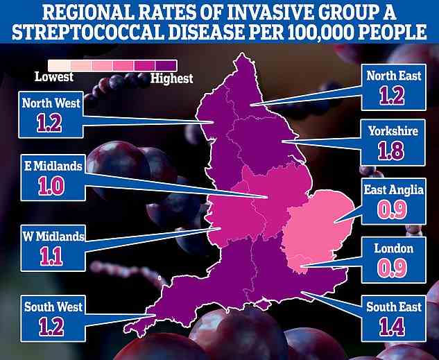Die Karte zeigt die iGAS-Rate pro 100.000 Einwohner in England zwischen dem 12. September und dem 4. Dezember. Die Raten waren in Yorkshire (1,8) und im Südosten (1,4) am höchsten.