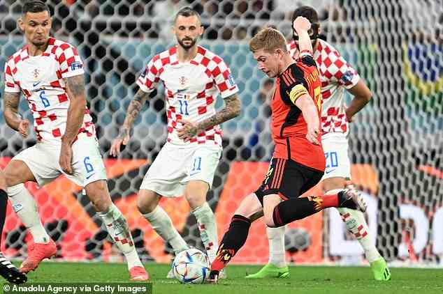 Kroatien erlebte eine weitere starke WM-Leistung und untermauerte damit seine Leistung von 2018