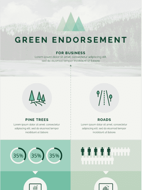 Infografik zur grünen Bestätigung