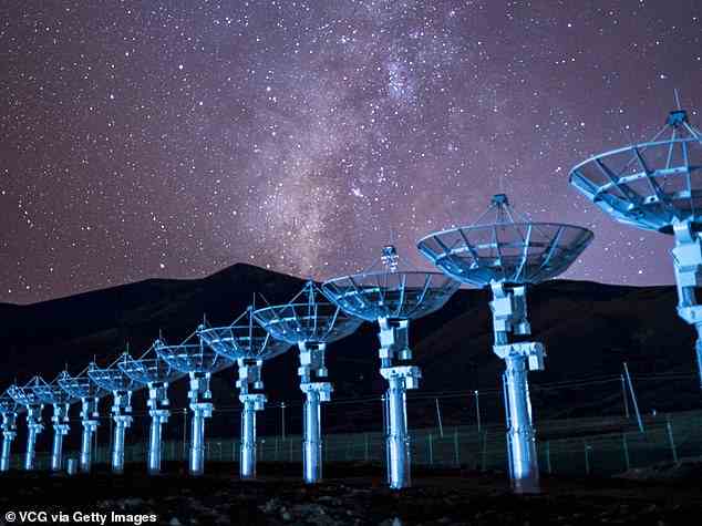 China hat den Bau der weltweit größten Teleskope abgeschlossen, die direkt auf die Sonne gerichtet sein werden, um zu untersuchen, wie sich ihr Verhalten auf die Erde auswirkt