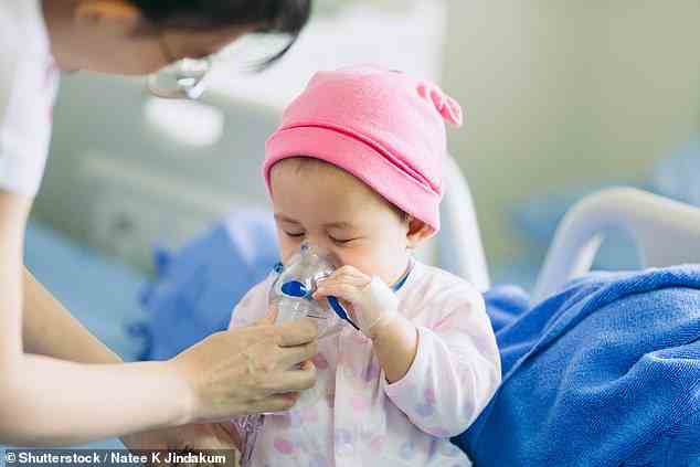 Wissenschaftler kündigten den ersten Schritt zur Impfung berechtigter Briten gegen das Respiratory Syncytial Virus (RSV) an, das am besten dafür bekannt ist, dass es bei Jugendlichen Bronchiolitis mit Lungenproblemen verursacht (Stockfoto)