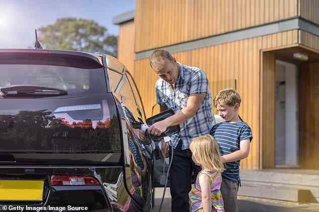 Blick in die Zukunft: Eine Familie lädt ihr Elektroauto auf – doch das Angebot an öffentlichen Ladepunkten hält mit der Nachfrage nicht Schritt