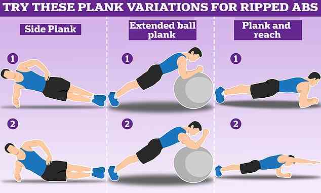 Schnappen Sie sich eine Matte und einen Stabilitätsball, falls Sie einen haben, und folgen Sie diesen drei Plank-Variationen für zerrissene Bauchmuskeln