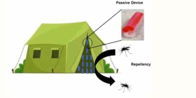Forscher der University of Florida entwickelten ein Gerät zur Insektenabwehr für das US-Militär.