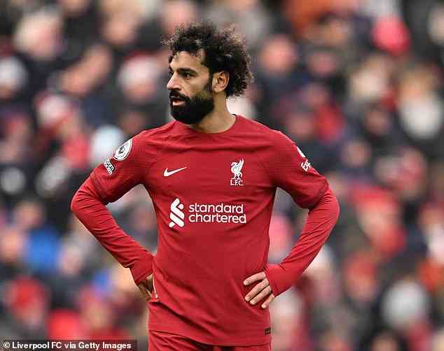 Mohamed Salah has been anonymous in recent games and looks in need of a rest