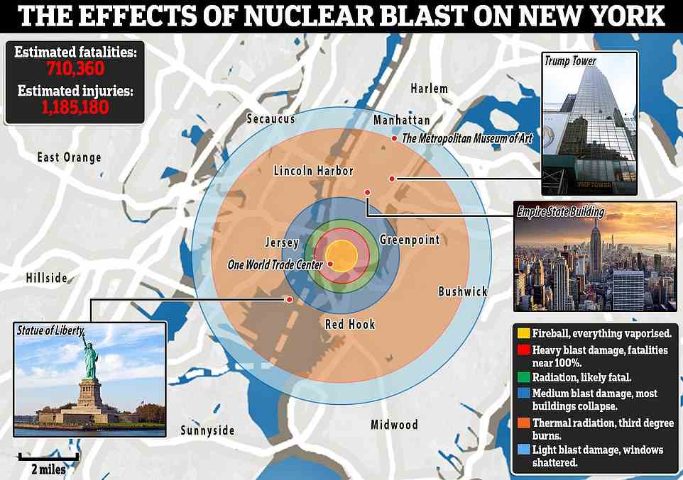 The effect of a nuclear blast centered on New York's financial district are illustrated, wiping out the entire southern tip of Manhattan and causing severe damage and burns spanning much of Brooklyn and Jersey