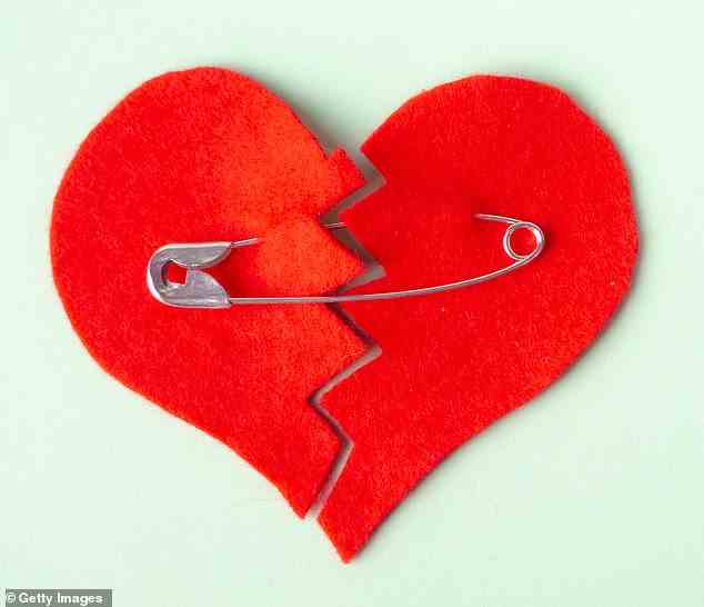 Medizinisch als Takotsubo-Kardiomyopathie bekannt, ist das Syndrom des gebrochenen Herzens, wenn das Herz laut NHS plötzlich geschwächt oder „betäubt“ wird