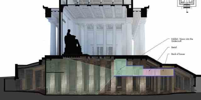 Der Unterbau des Lincoln Memorial.