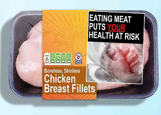 Der Warnhinweis verringerte die Kaufbereitschaft der Verbraucher für Hähnchenbrust und motivierte sie sogar, künftig weniger Fleisch zu essen