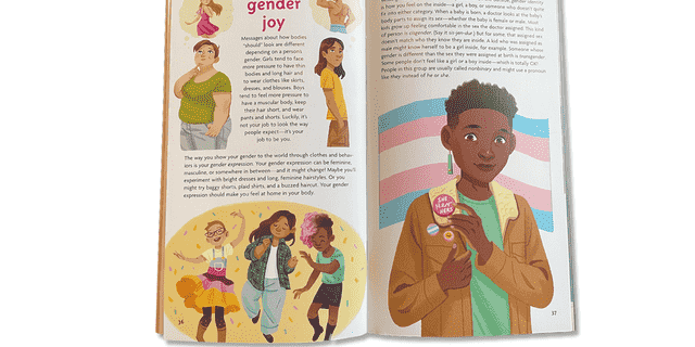 Ein weiteres Beispiel für radikale LGBTQ-Inhalte, die sich an Kinder richten: American Girl's book "Ein Leitfaden für intelligente Mädchen: Körperbild" erklärt den Geschlechtsausdruck und definiert cisgender und nicht-binär. 
