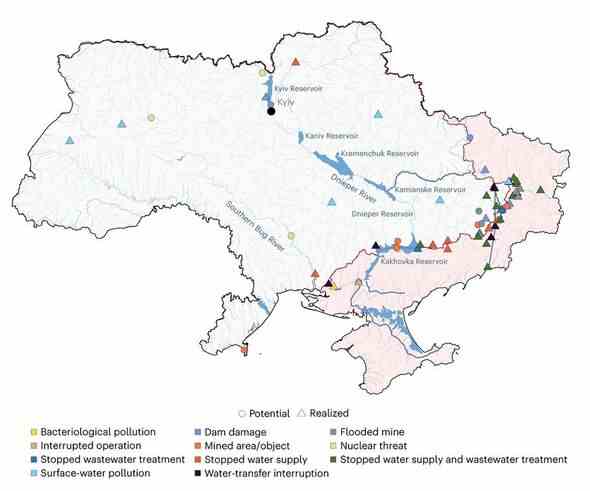 Identifizierte Auswirkungen auf das Wasser in der Ukraine 