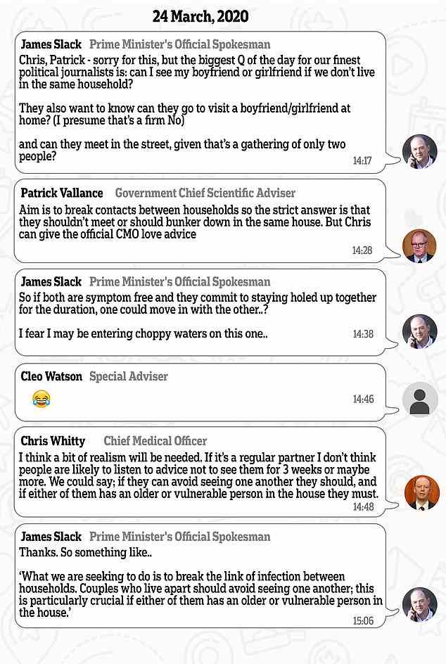 Sir Chris, England's chief medical officer, was asked to clarify the expert advice by the then-PM's spokesman the next day after being inundated by journalists wanting answers to the 'biggest Q of the day'. Texts unearthed today reveal Sir Chris said: 'I think a bit of realism will be needed.' He added: 'If it's a regular partner I don't think people are likely to listen to advice not to see them for three weeks or maybe more. 'We could say; if they can avoid seeing one another they should, and if either of them has an older or vulnerable person in the house they must'