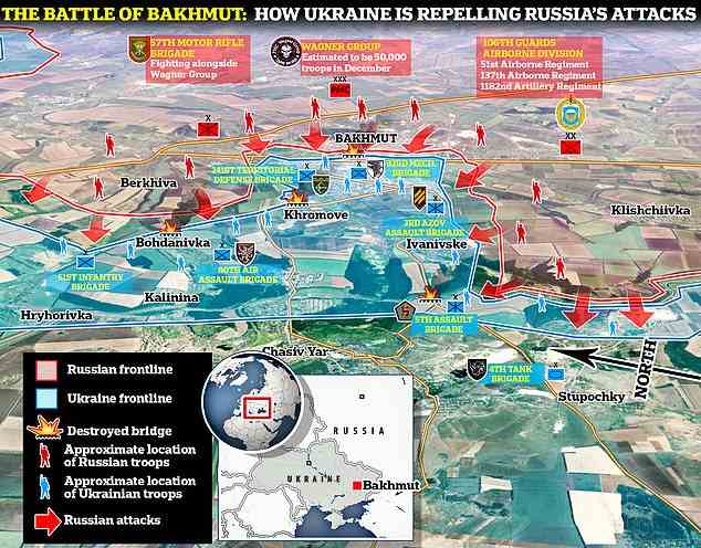 Pictured: A map showing rough troop position around the besieged city of Bakhmut. Russian forces are closing in from the north, east and south leaving Ukraine's defenders with just one route (west) to escape. But Russia is suffering horrendous losses due to its 'human wave' tactics