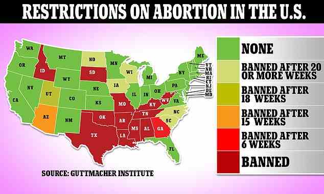 Mehr als ein Dutzend Staaten haben nach dem Sturz von Roe V Wade den Zugang zu Abtreibungen eingeschränkt