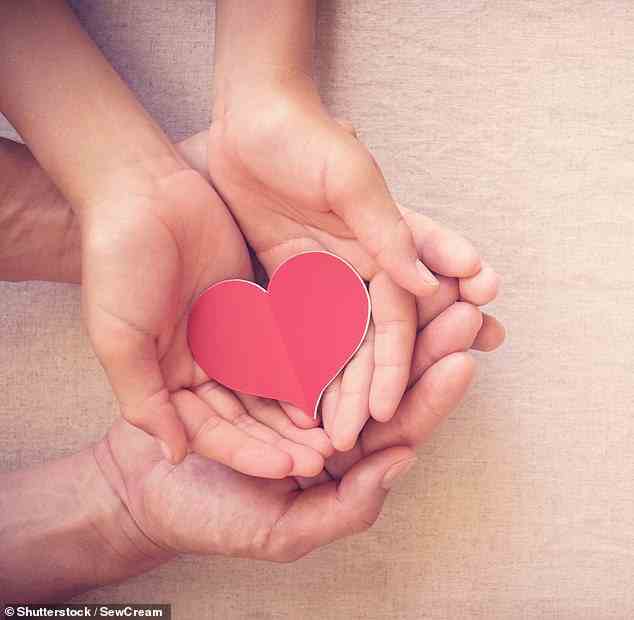 Der Kardiologe Dr. Ameet Bakhai hat ein Lifestyle-Quiz entwickelt, um festzustellen, ob Sie sich um Ihr Herz kümmern