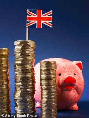 Piggy in the middle: Könnte UK plc das beste Zuhause für das diesjährige Isa Cash sein?