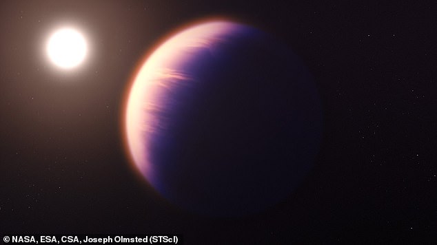 Entdeckung: Das James-Webb-Teleskop der Nasa hat bereits zum ersten Mal Kohlendioxid in der Atmosphäre eines Planeten außerhalb unseres Sonnensystems nachgewiesen.  Die Technologie könnte verwendet werden, um die verräterischen Anzeichen von Leben auf anderen Planeten zu entdecken.  Diese Abbildung zeigt, wie der Exoplanet WASP-39 b aussehen könnte