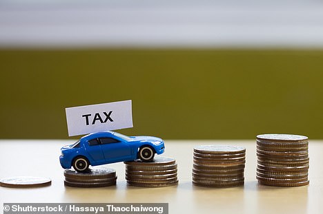 Motorists who spend over £40,000 on a new car are stung with an additional premium tax that impacts the amount of VED the pay for the first 5 years at the standard rate - this year, the cost of this premium tax has risen by £35