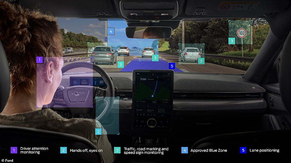 Transport minister, Jesse Norman, said the introduction of the tech is a first step to 'help make roads safer by reducing scope for driver error'. We explain how Ford's BlueCruise system works below