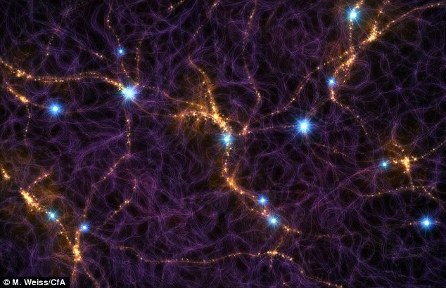 Wissenschaftler, die nach schnellen Funkstößen (FRBs) suchen, von denen einige glauben, dass sie von Außerirdischen gesendete Signale sein könnten, könnten jede Sekunde passieren.  Die blauen Punkte in dieser künstlerischen Darstellung der fadenförmigen Struktur von Galaxien, die sich über den gesamten Himmel erstreckt, sind Signale von FRBs