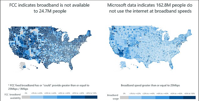 Die FCC veröffentlichte 2019 einen Bericht, der zeigt, dass 24,7 Millionen Amerikaner keinen Zugang zu Breitband haben, aber die Daten von Microsoft zeigen, dass diese Zahl viel höher ist
