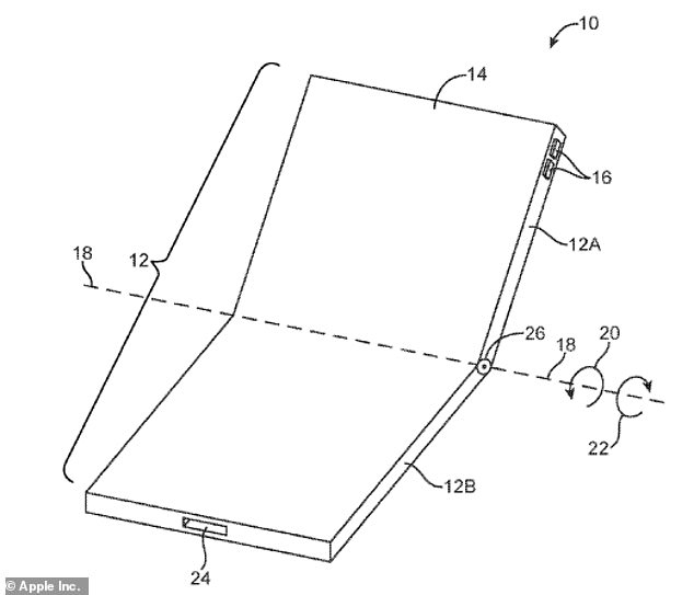 Im Jahr 2019 reichte Apple ein Patent ein, das ein scheinbar faltbares Telefon vorführt.  In dem Patent ist ein Gerät zu sehen, das ähnlich wie ein Klapphandy über ein Scharnier in der Mitte zusammengeklappt werden kann