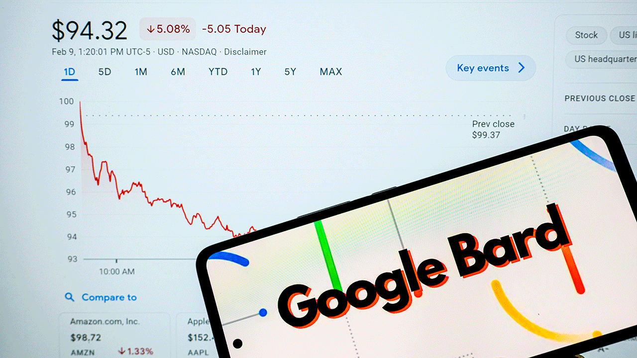 Diagramm, das den Rückgang des Marktwerts von Google Bard zeigt