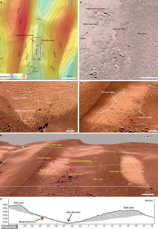 Analyse: Chinas Zhurong-Rover, der 2021 auf dem Mars landete, entdeckte Hinweise auf dieses flüssige Wasser auf Sanddünen in niedrigen Breiten, dh in Richtung Äquator und weg von seinen Polen