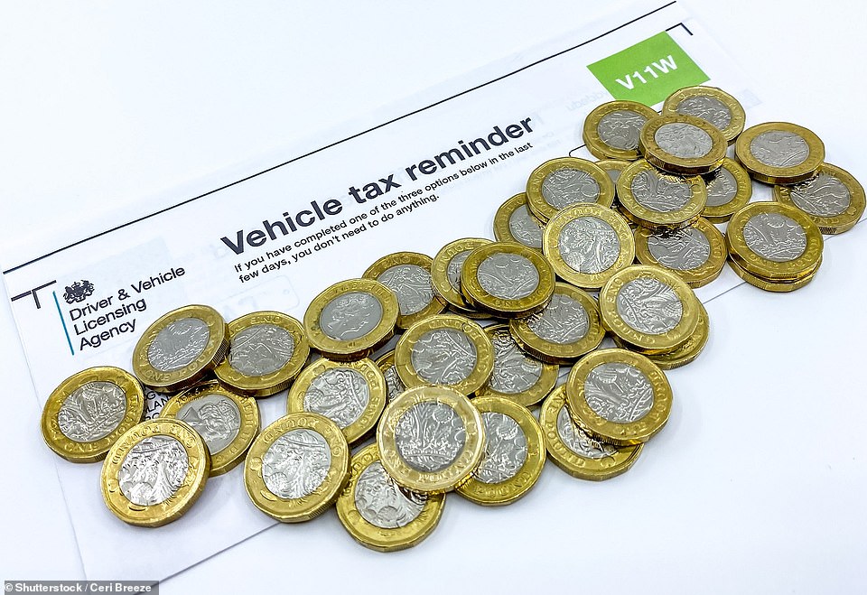 How will car tax hikes impact you in 2023? Find out how much extra - if any - in Vehicle Excise Duty you'll be paying on your motor this year