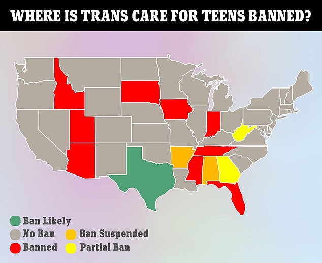 Zwei weitere Staaten – Indiana und Idaho – haben die Transgender-Betreuung von Minderjährigen verboten und Gesetzesvorlagen unterzeichnet